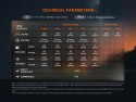 Knife FNX-LD45R - Additional View